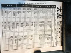 -大虎重庆老火锅(正弘城店)