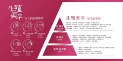 -半岛故事·法儿曼抗衰·indiba中心