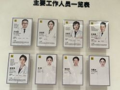 -深圳阳光医疗美容
