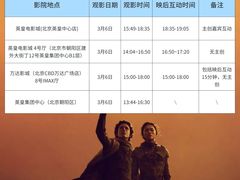 -英皇电影城(英皇集团中心IMAX店)