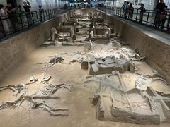 -洛阳周王城天子驾六博物馆