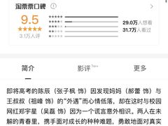 -卢米埃IMAX影城(温州万象城激光店)