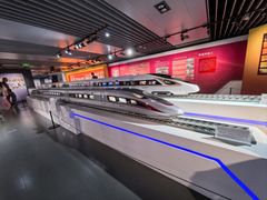 -中国铁道博物馆(正阳门馆)