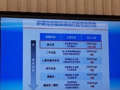 -复旦大学附属华山医院(总院)