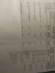 -深圳市妇幼保健院(红荔院区)