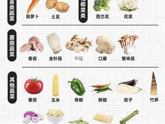 -上海1号私藏菜(黄浦店)