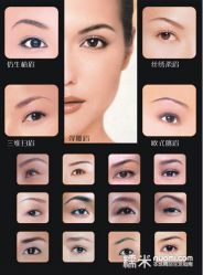 点击看大图 韩式面部彩塑-艾妃罗高科美肤美甲美睫健康管理