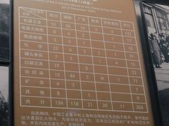 -中国人民抗日战争纪念馆