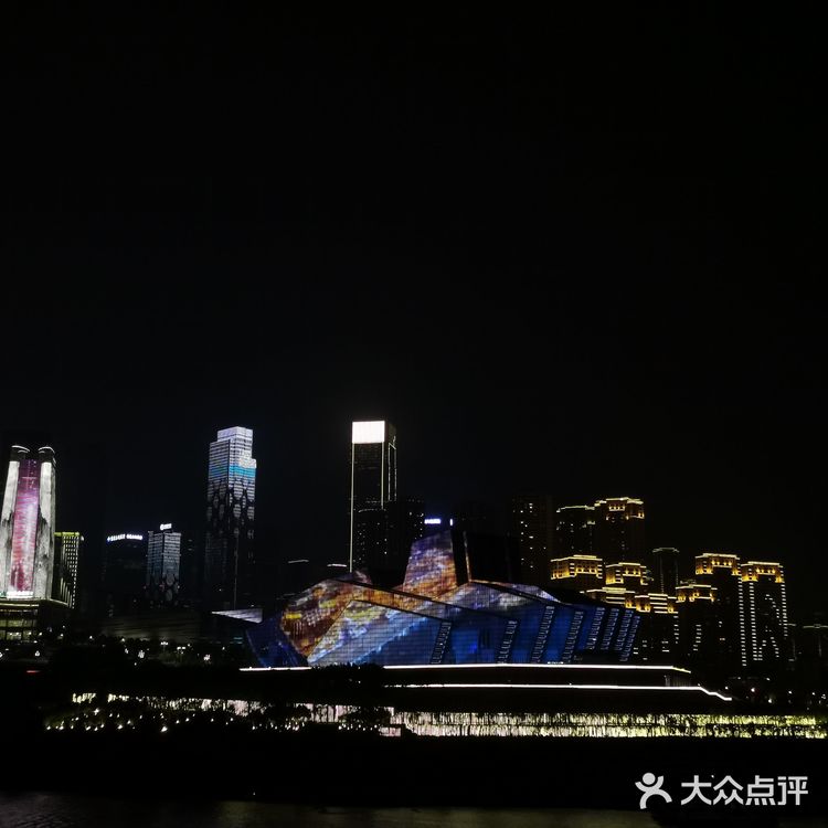 关于在重庆的五天行程～