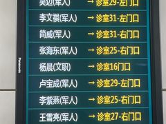 -中国人民解放军空军特色医学中心(空军总医院)