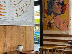 -Torch Coffee 炬点咖啡