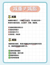 -Fundi张玉珊修身堂·indiba·BTL科技瘦身