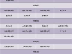 -新东方·考研·四六级·专转本(全民校区)