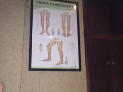 -尚康·按摩SPA·经络养生会所(东城总店)