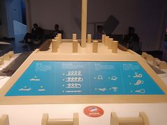 -宁波科学探索中心
