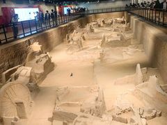 -洛阳周王城天子驾六博物馆