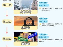 -幸福门
