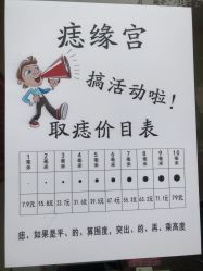 -痣缘宫