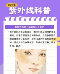 -美丽人生祛斑扁平疣汗管瘤中心