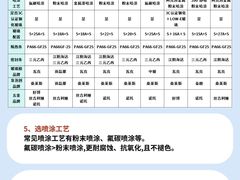 -闽龙广场