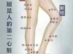 -万达广场(北京槐房店)