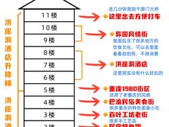 -烤匠麻辣烤鱼(观音桥大融城店)