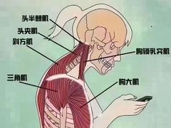 -康富堂推拿理疗·经络按摩·对症调理(汇港店)