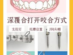 -极光口腔·矫正种植修复(锦江店)