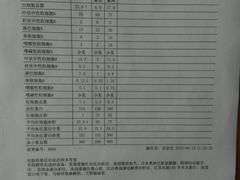 android_upload_pic-纳吉亚猫专科动物医院博雅分院