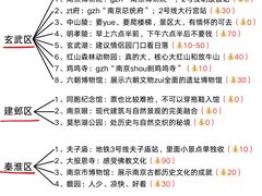 -金陵暴走小龙虾(南京总店)