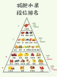 -Lily纤美·科技减脂中心