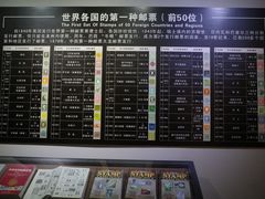 -上海邮政博物馆