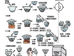-福建中医药大学国医堂(五四路店)