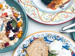 -Alimentari早午餐(安福路店)