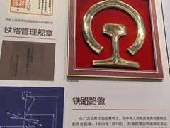 -中国铁道博物馆(正阳门馆)