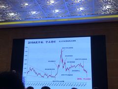 -The Lounge大堂酒廊·咖啡·沙拉·下午茶(金茂深圳JW万豪酒店)