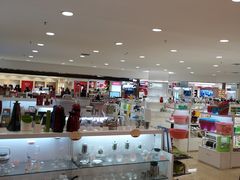 -丽达购物中心(崂山店)