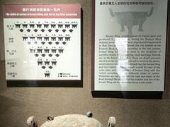 -洛阳周王城天子驾六博物馆