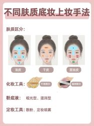 点击看大图 -班柠美妆·化妆私教(汉中路店)
