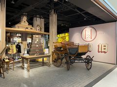 -淮国旧H22·中古店