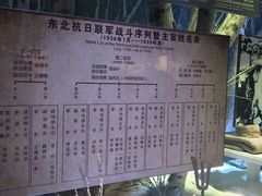 -中国人民抗日战争纪念馆