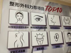 -南京医科大学友谊整形外科医院