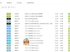 -智课教育国际高中备考托福雅思SATIB A-level AP国际课程中心(静安校区)