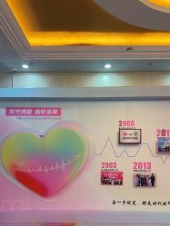 -武汉五洲整形外科医院