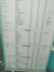 -斐尔国际皮肤管理中心