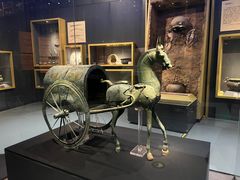 -贵州省博物馆(新馆)