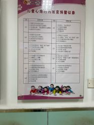 -北京妇产医院(东院)