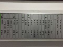 -北京中医药大学第三附属医院