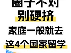 -新东方前途出国留学·小语种(解放碑中心)