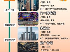 -埠口精酿夜景餐酒吧· BREWPORT BISTRO(长嘉汇重庆之眼店)